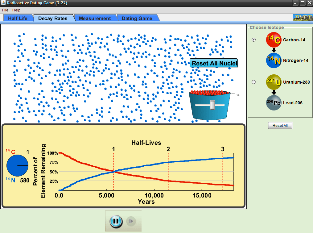 Free Download Physics Practical Software Measures (psm)