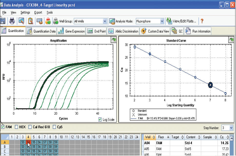 Cfx Manager Software Update