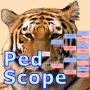 PedScope icon