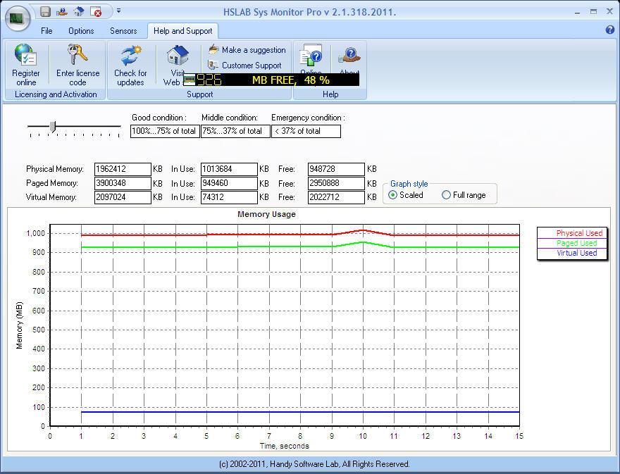 HSLAB Sys Monitor Pro download for free - GetWinPCSoft