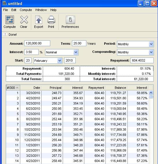 home loan calc using fico and income
