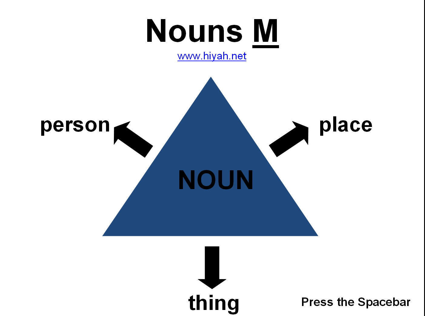 Nouns M download for free - GetWinPCSoft