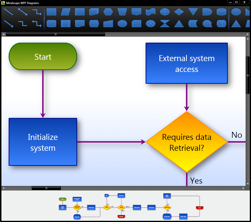 Wpf изображение. WPF программирование. Библиотека WPF. Страницы WPF. Информационная система WPF.