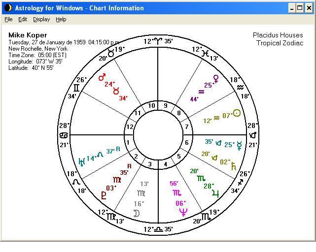 astrology software free download for windows 10