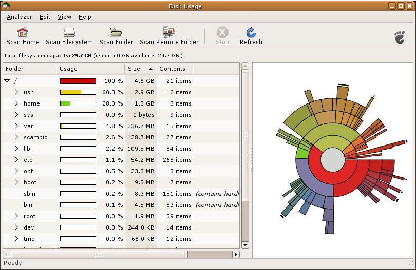 Программа disk usage для андроид