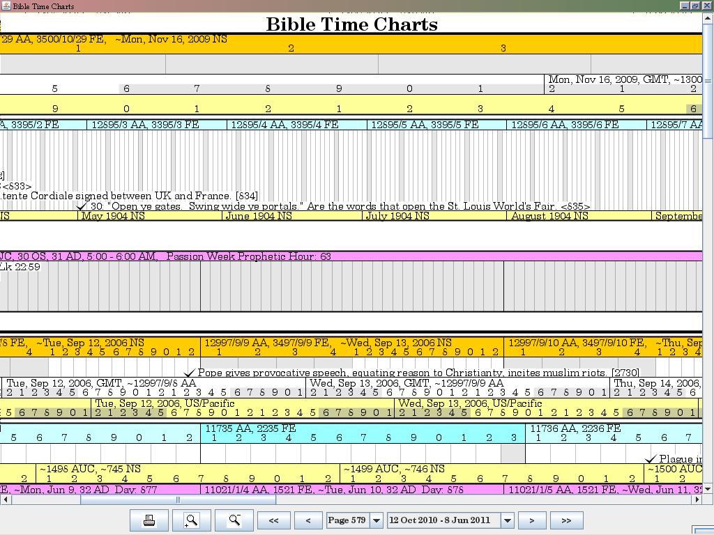 bible analyzer 6