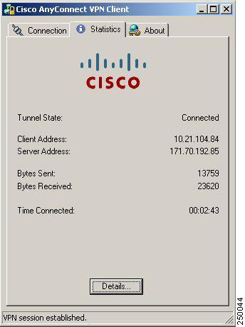 is cisco anyconnect vpn client free