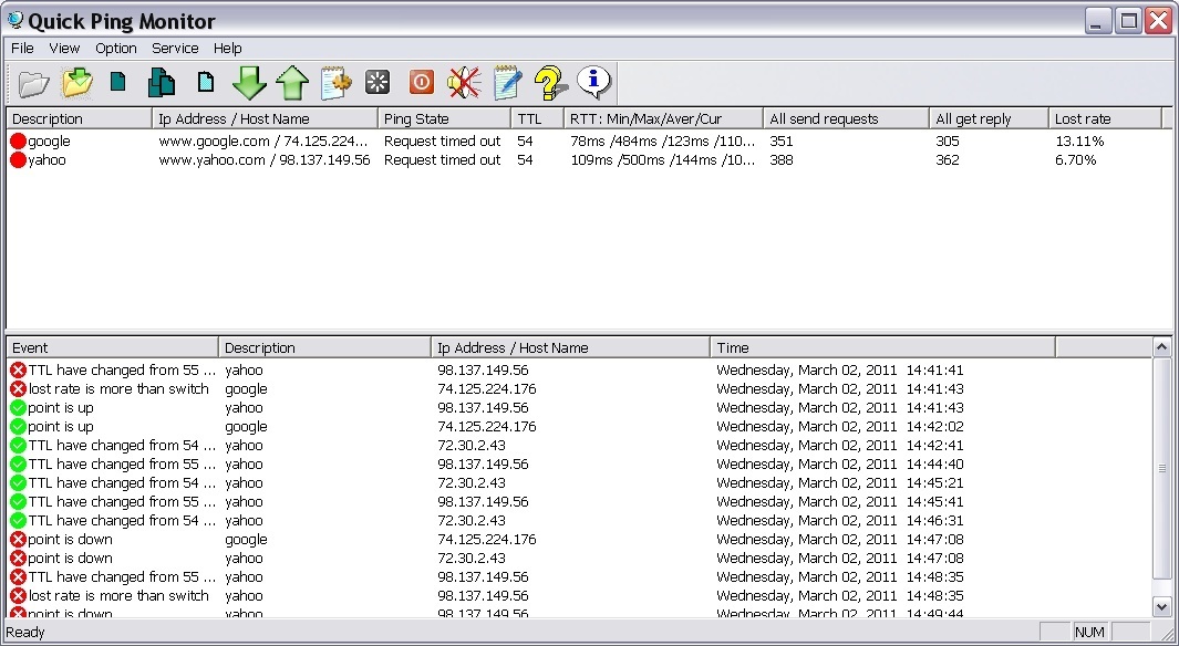 Ping download. Программа для пинга. Ping Monitor. Утилита мониторинг пинг. Emco Ping Monitor.