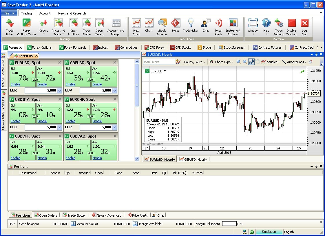 SaxoTrader download for free - GetWinPCSoft