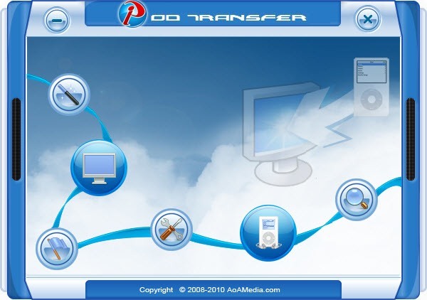 best ipod transfer software