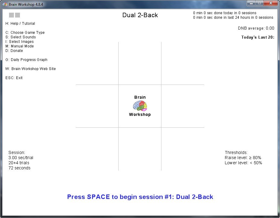 adhd organizational software categories