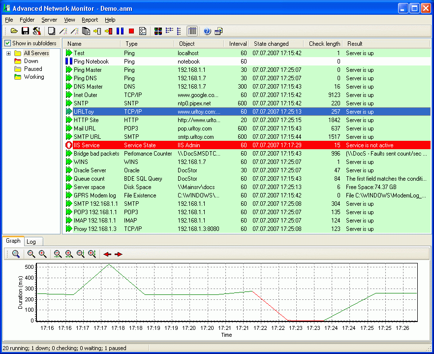 Network monitor. Microsoft Network Monitor. Программа сетевой монитор. Net Monitor для Windows.