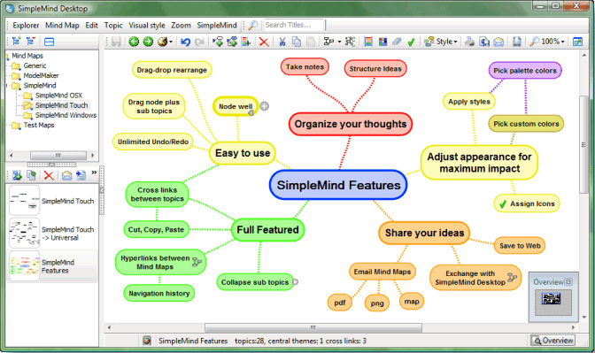 wordwrap simplemind desktop