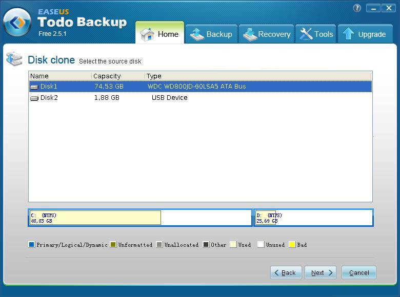 EASEUS Todo Backup 16.1 free downloads