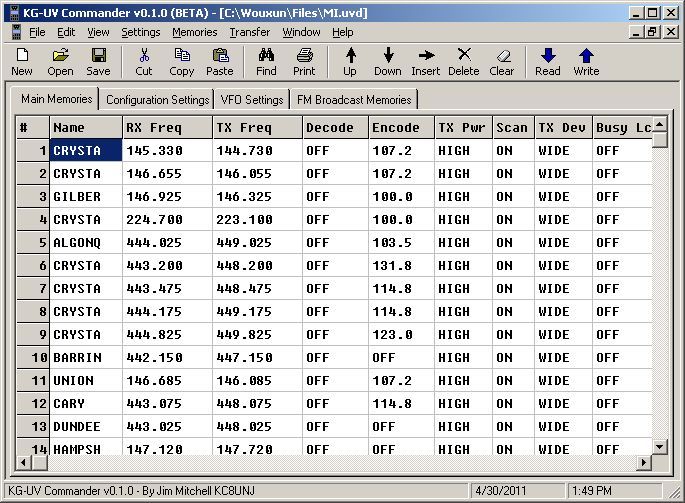 Radio program software. Каналы рации баофенг. Таблица частот для рации Baofeng. Частота каналов для рации Wouxun kg 988. Baofeng 16 каналов частоты.