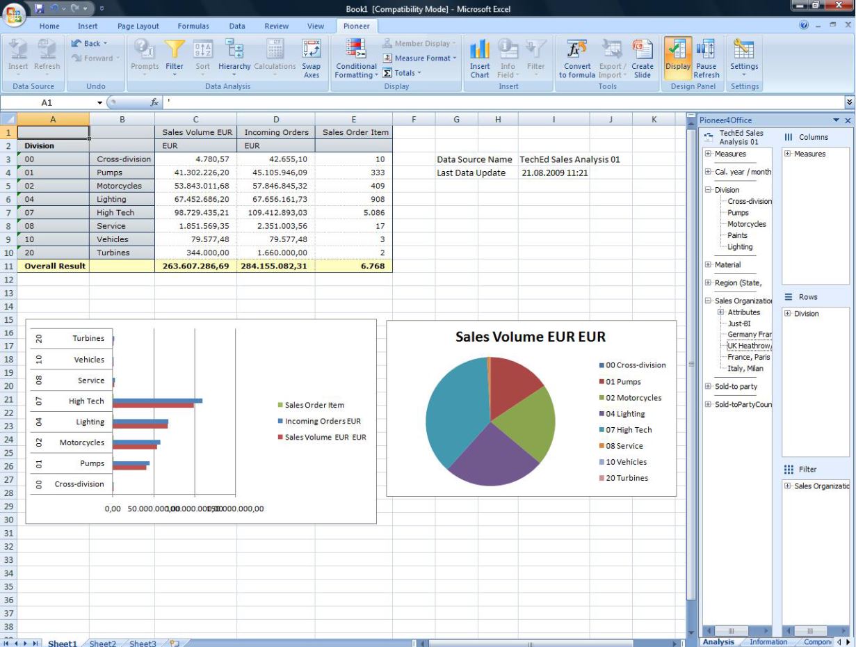 Sap analysis for microsoft excel не запускается