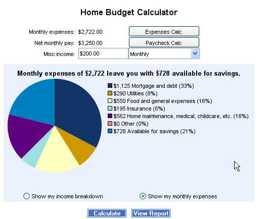 free household budget calculator