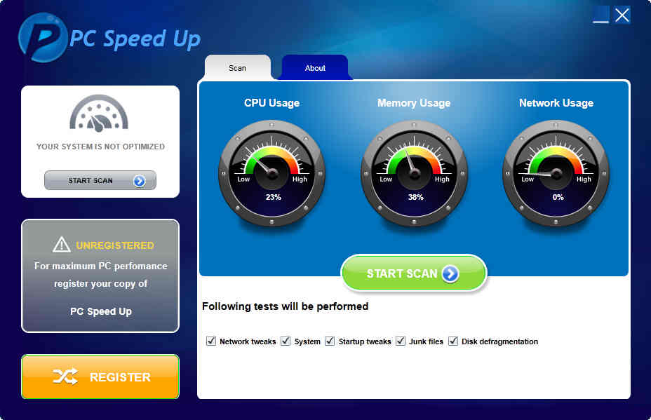 CPU Speed Test. Speed up с названиями. Speed up май. Velocidade приложение.