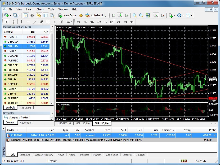 Starpeak Trader download for free - GetWinPCSoft