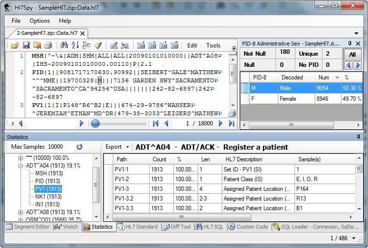 Hl7. Стандарт hl7. Hl7 медицинский стандарт. Стандарты hl&.