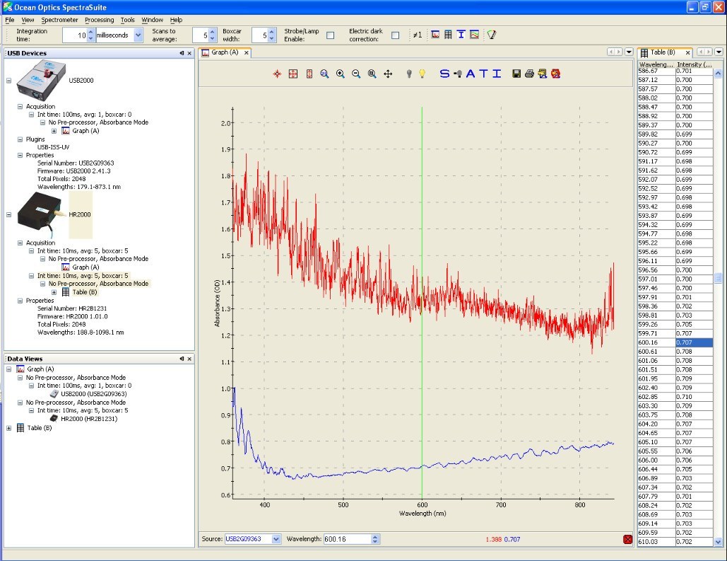 ocean optics spectrasuite software download