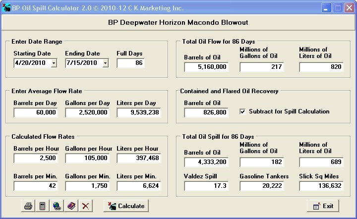 Bp Oil Spill Calculator Download For Free Getwinpcsoft