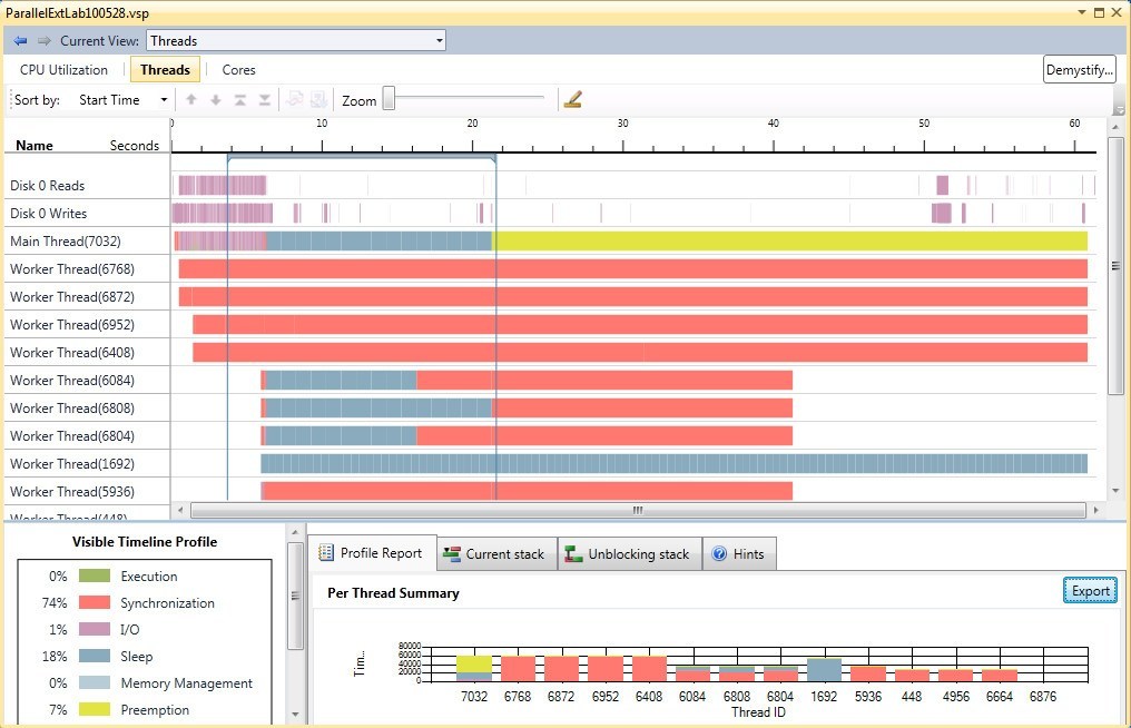 Concurrency Visualizer Collection Tools for Visual Studio 2013 download for  free - GetWinPCSoft