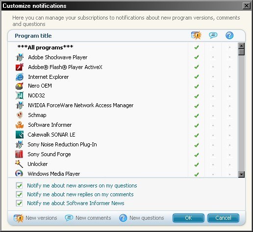 Software informer. Software Informer что это за программа. 6. Software Informer. NVIDIA Forceware Network access Manager.