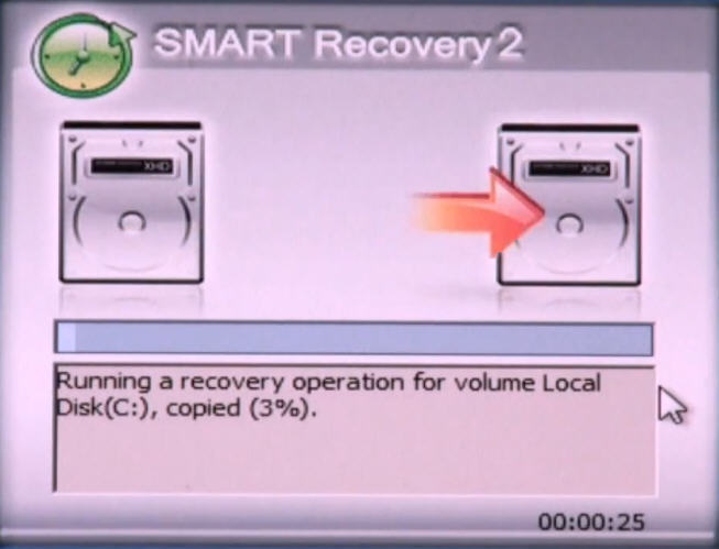 Smart recovery 2 gigabyte что это