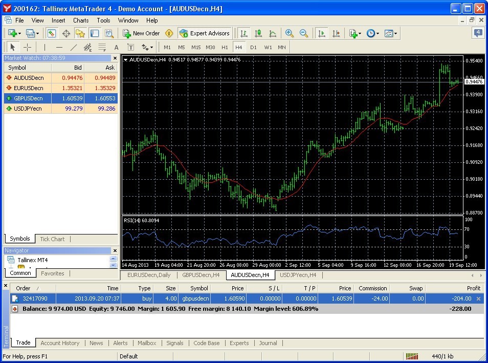 tallinex mt4 for mac