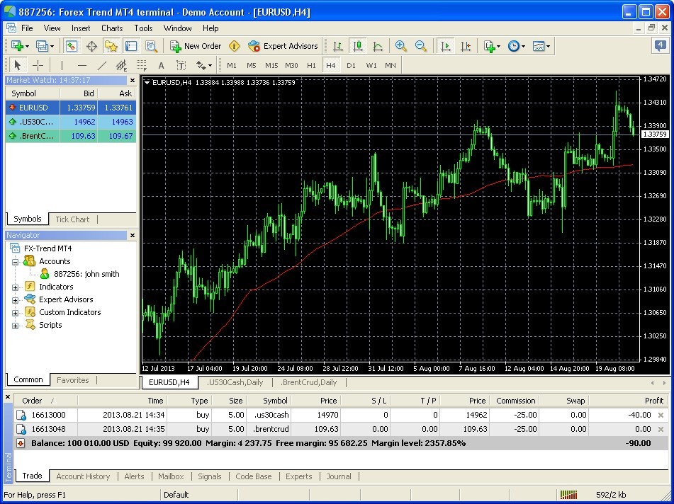 forex trading software for free