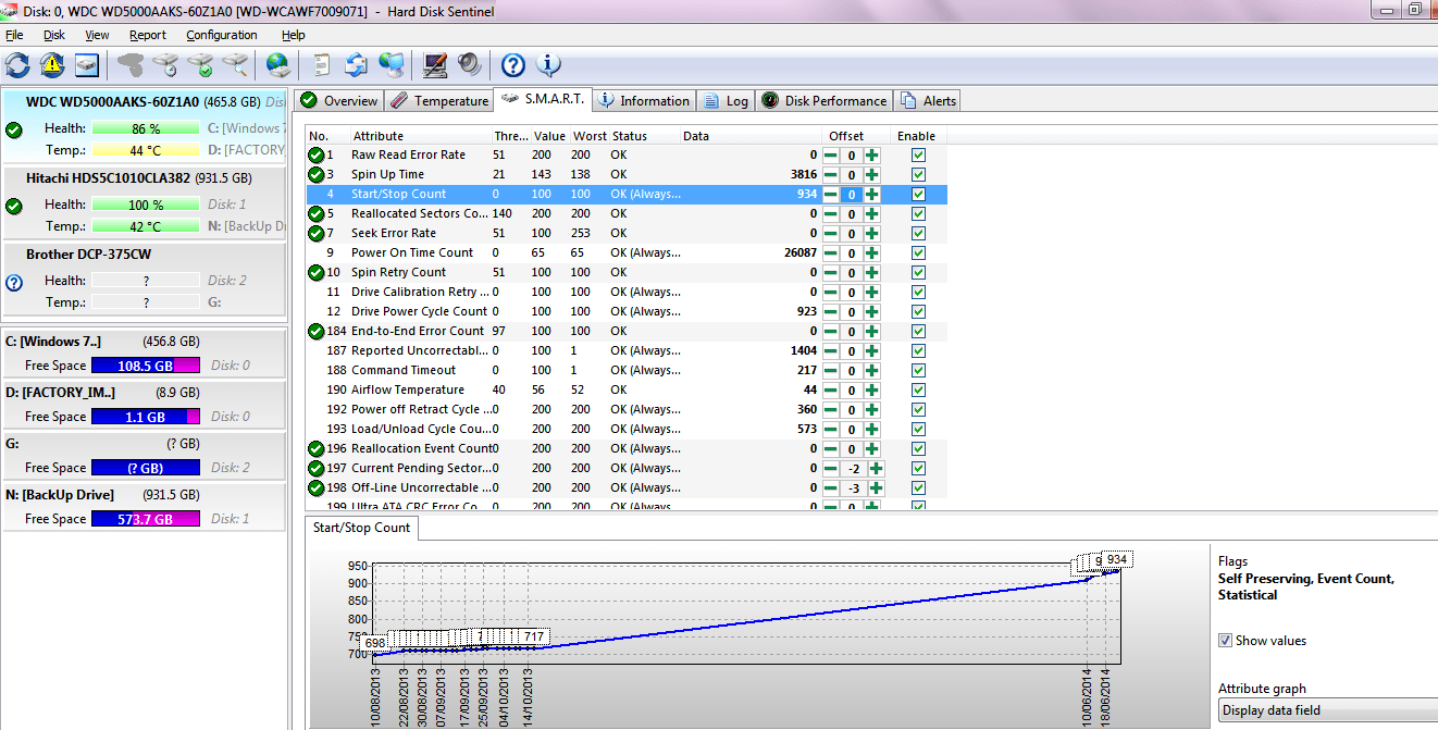hard disk sentinel free download with crack