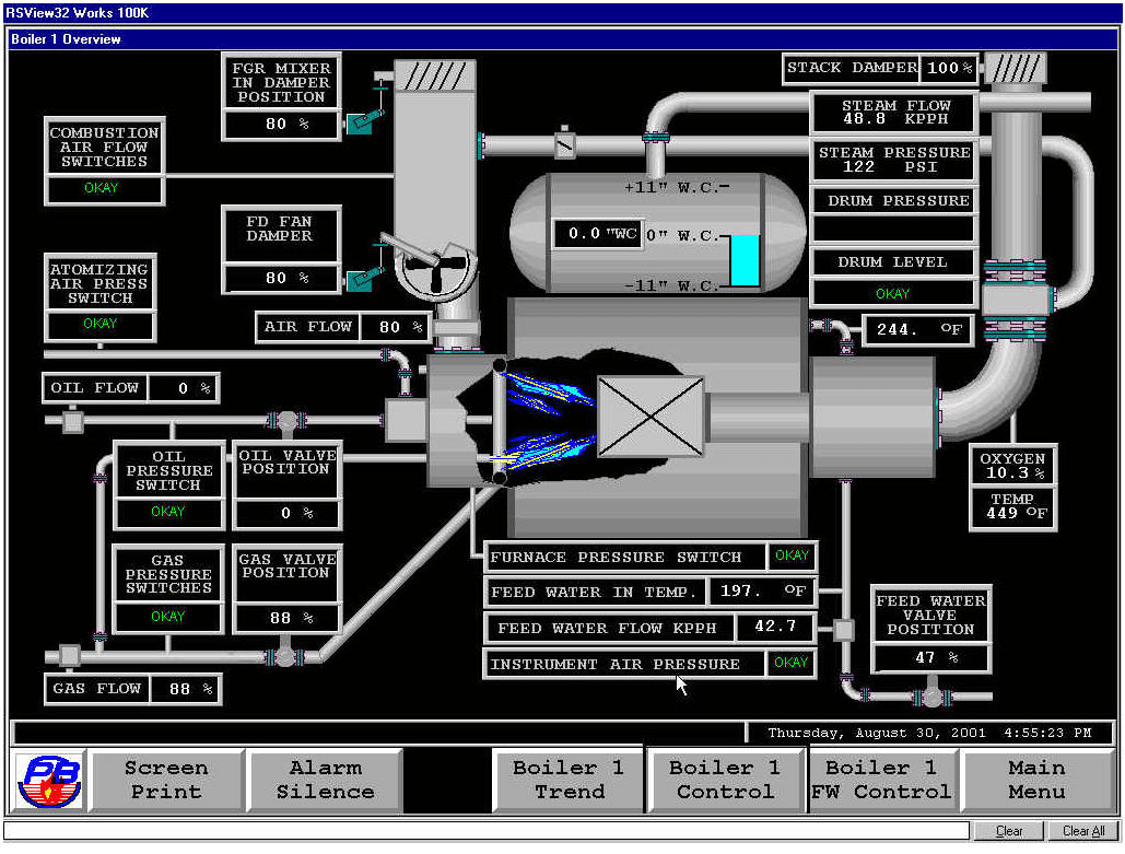 32 download. Rsview32 Rockwell Automation, США. Rsview32 SCADA. Rsview32 руководство. Rockwell software rsview32.