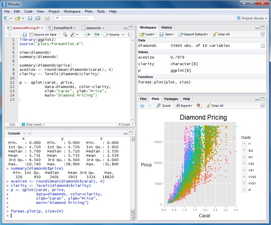 free rstudio courses