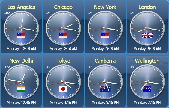 Sharp World Clock 9.6.4 download the new version for mac
