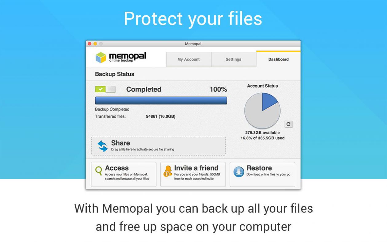 Backup accounting. Memopal.