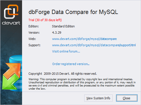 mysql devart dbforge