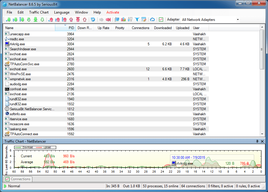 NetBalancer 12.0.1.3507 for mac download free