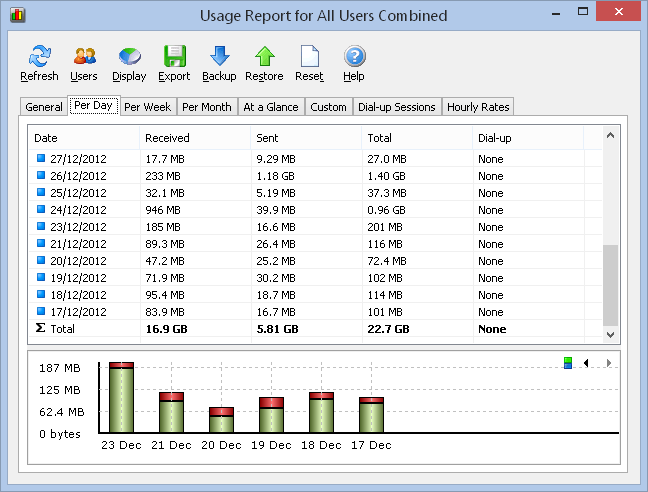 networx bandwidth monitor free