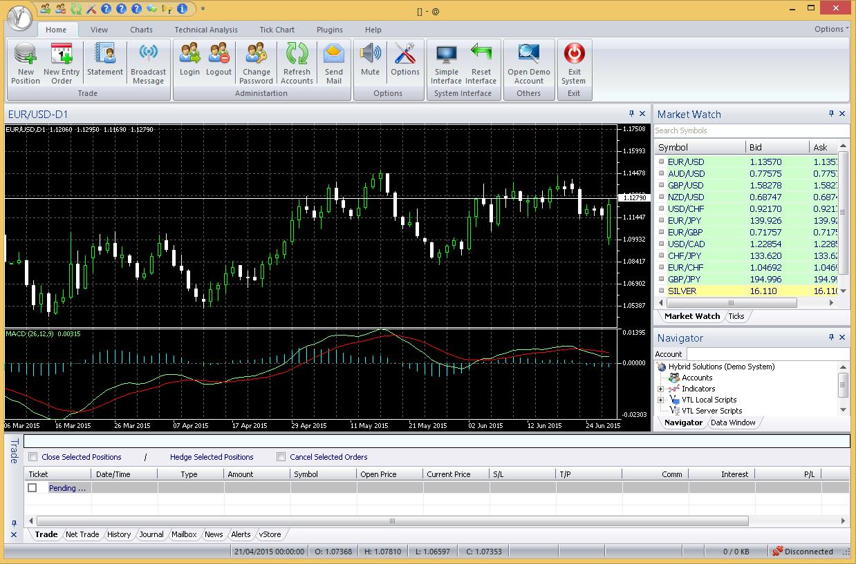 VertexFX Trader download for free - GetWinPCSoft