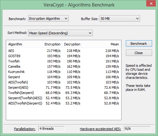 VeraCrypt 1.26.7 instal the new version for windows