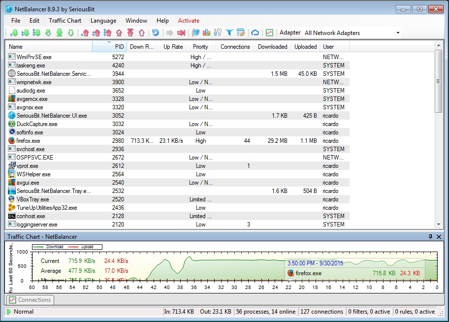 NetBalancer 12.0.1.3507 downloading