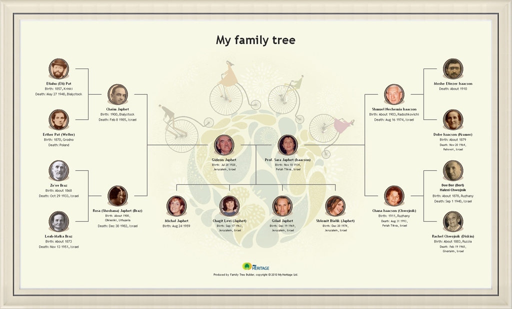 best free family tree software windows 7