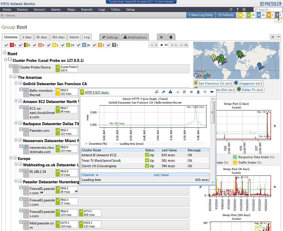 PRTG Network Monitor free instal