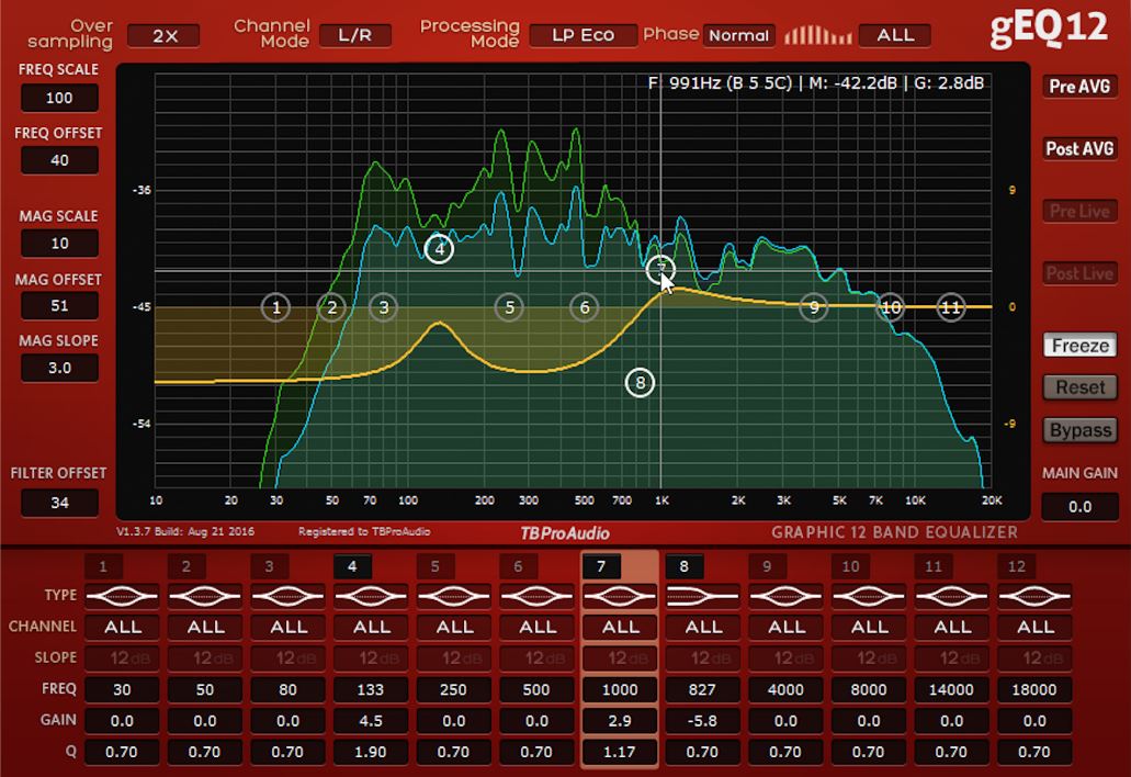 Audioz downloads. Waves geq. Geq. Audio software. TBPROAUDIO.