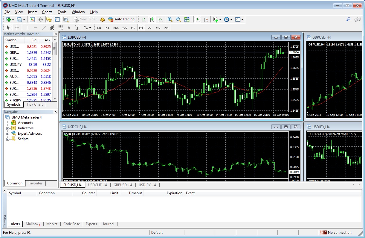 Metatrader 4. Терминал мт4. Терминал метатрейдер 4. Терминал METATRADER 5. Мт4.