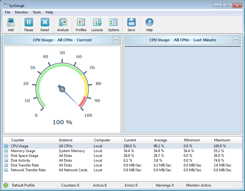 SysGauge Ultimate + Server 9.8.16 download the new version for android