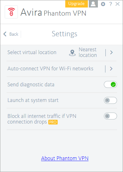 Avira vpn