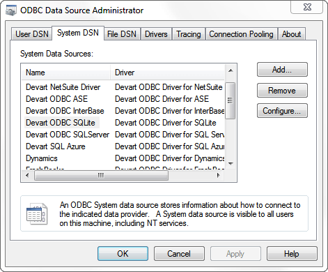 sqlite3 odbc driver windows 10 download
